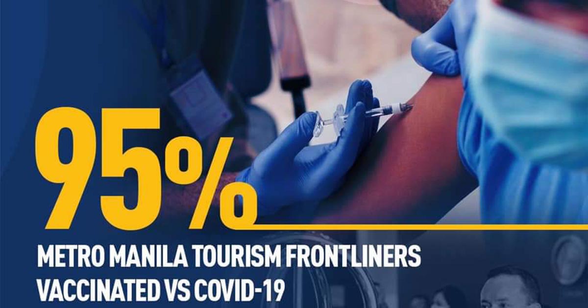 manila tourism statistics